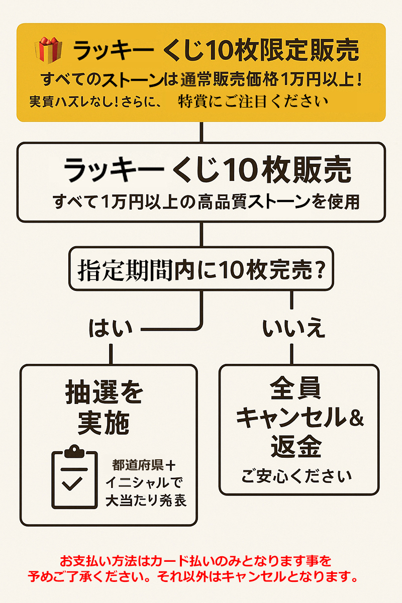 塼̿